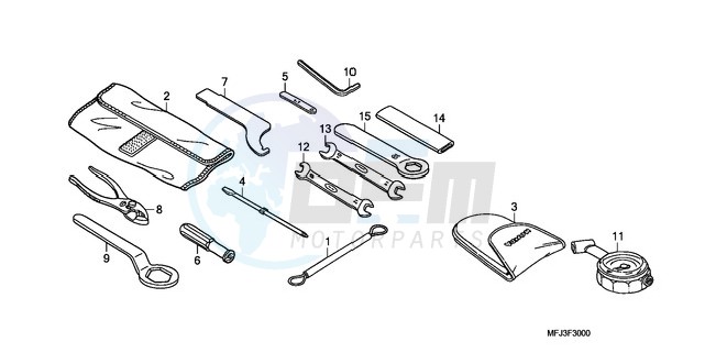 TOOLS blueprint