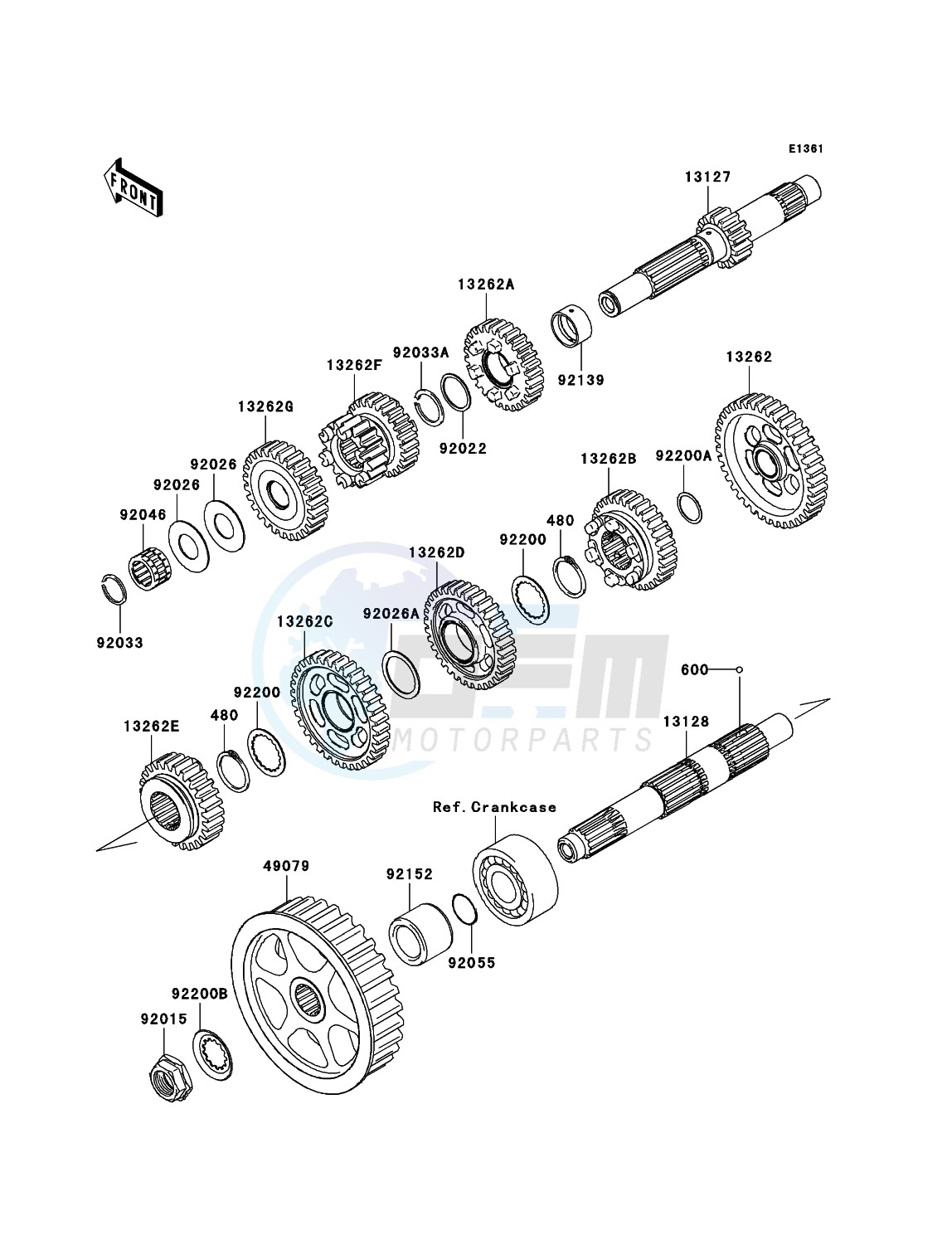 Transmission blueprint