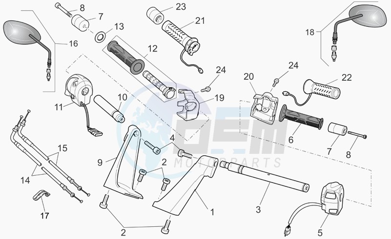 Handlebar - controls blueprint