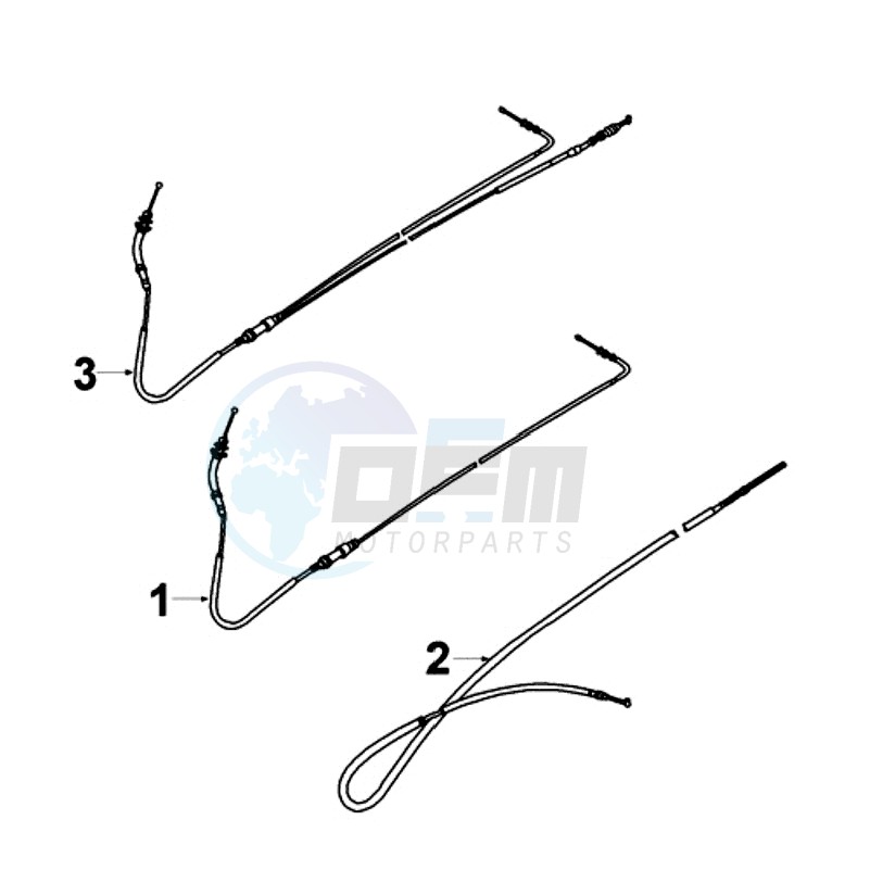 CABLES blueprint