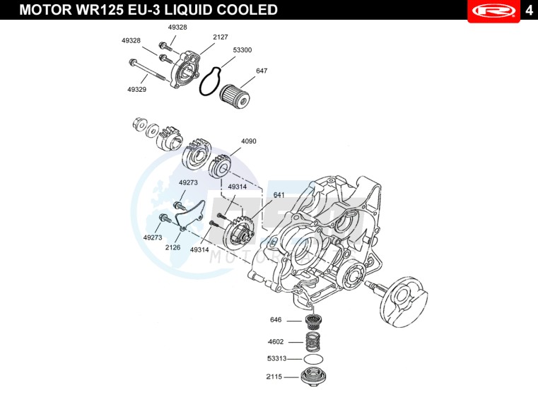 LUBRICATION SYSTEM blueprint