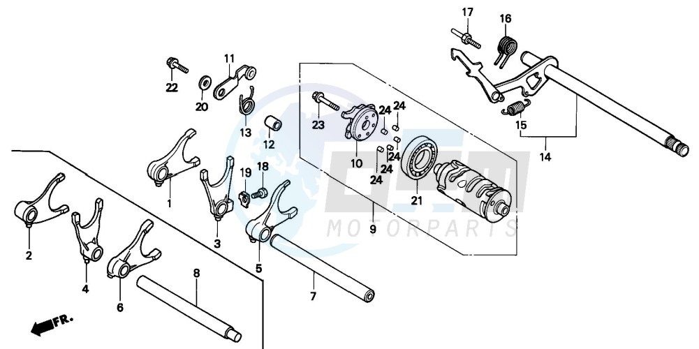 GEARSHIFT DRUM image