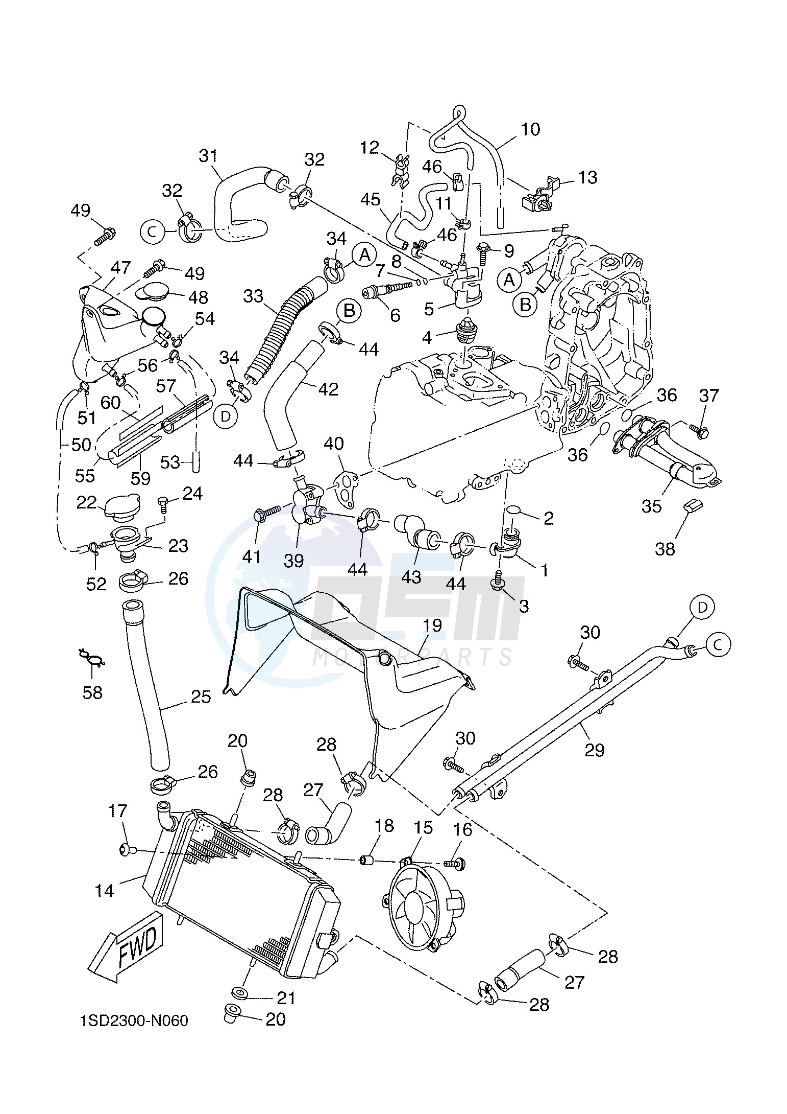 RADIATOR & HOSE blueprint