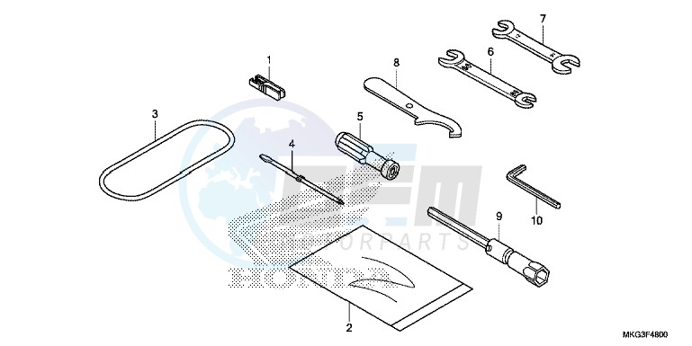 TOOL blueprint