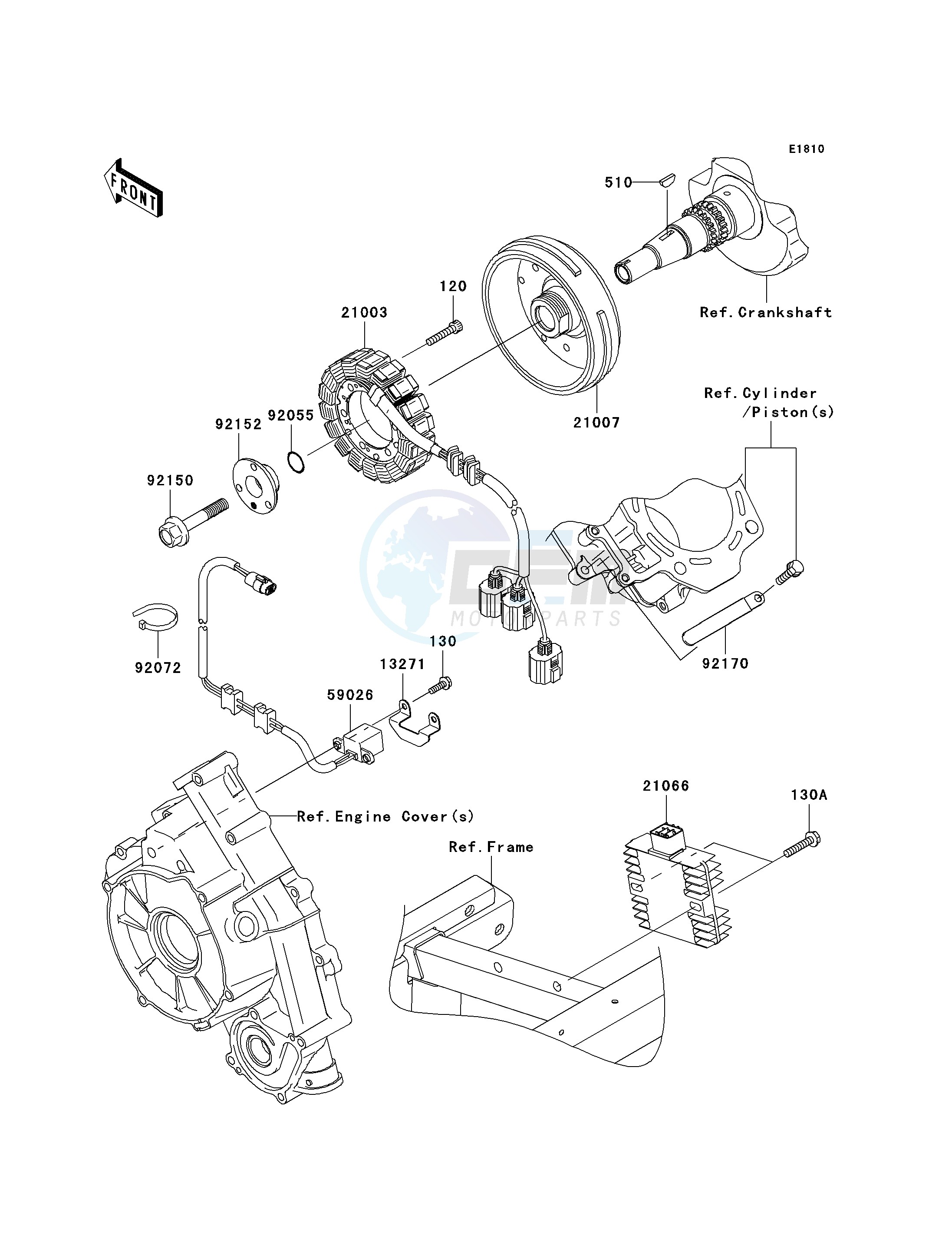 GENERATOR blueprint