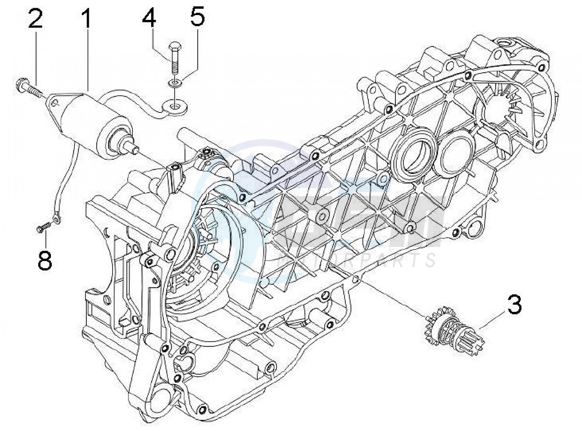 Starter (Positions) image