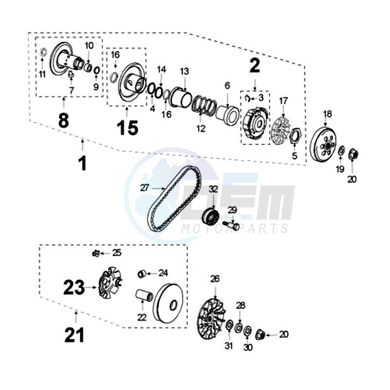 CLUTCH blueprint