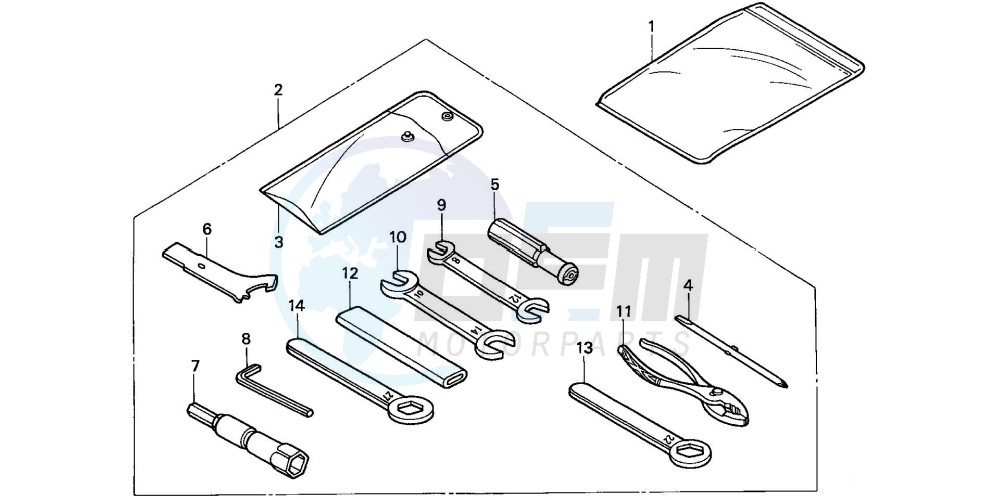 TOOLS blueprint