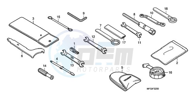 TOOLS blueprint