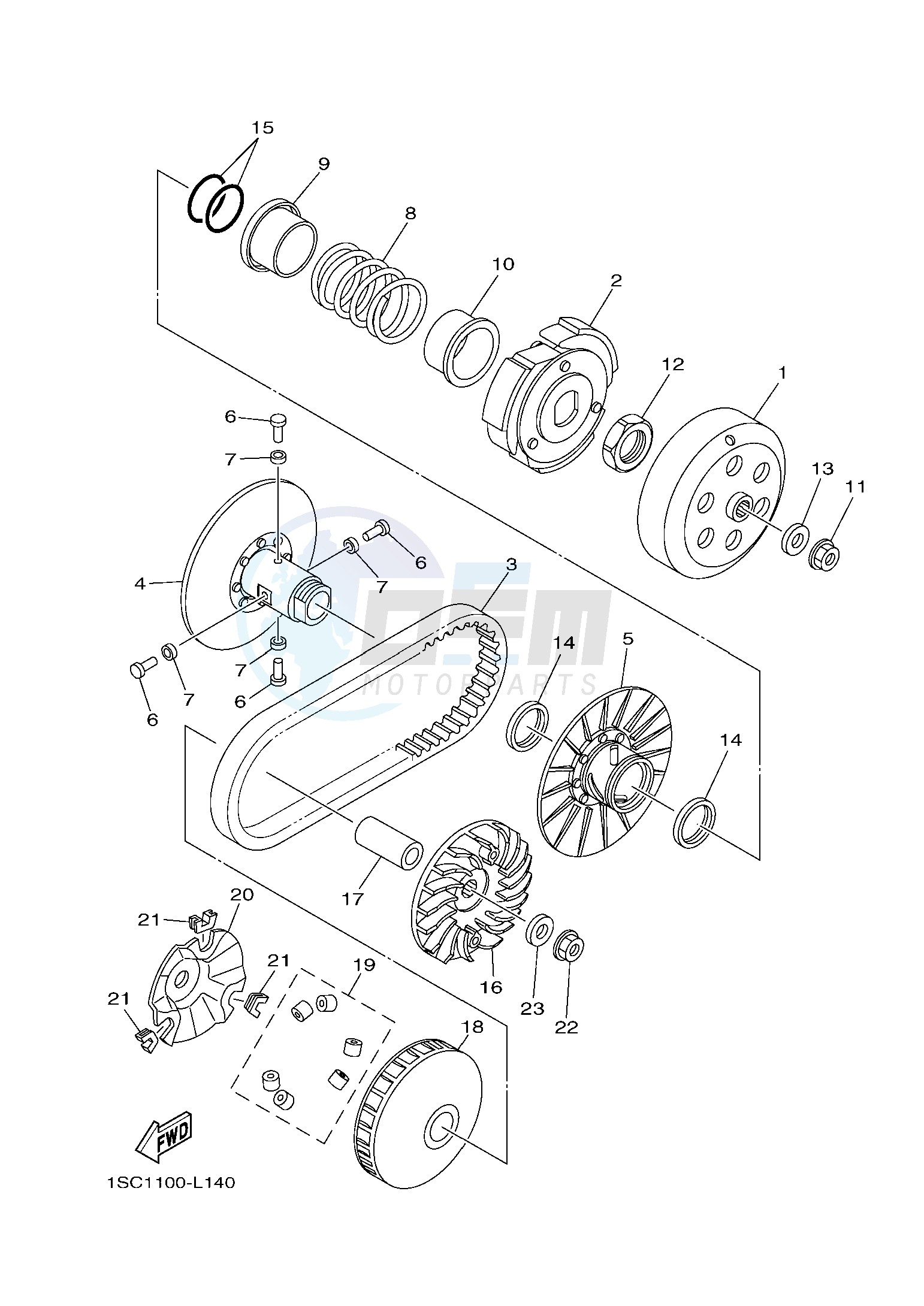 CLUTCH blueprint