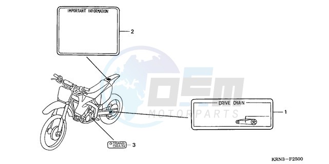 CAUTION LABEL blueprint