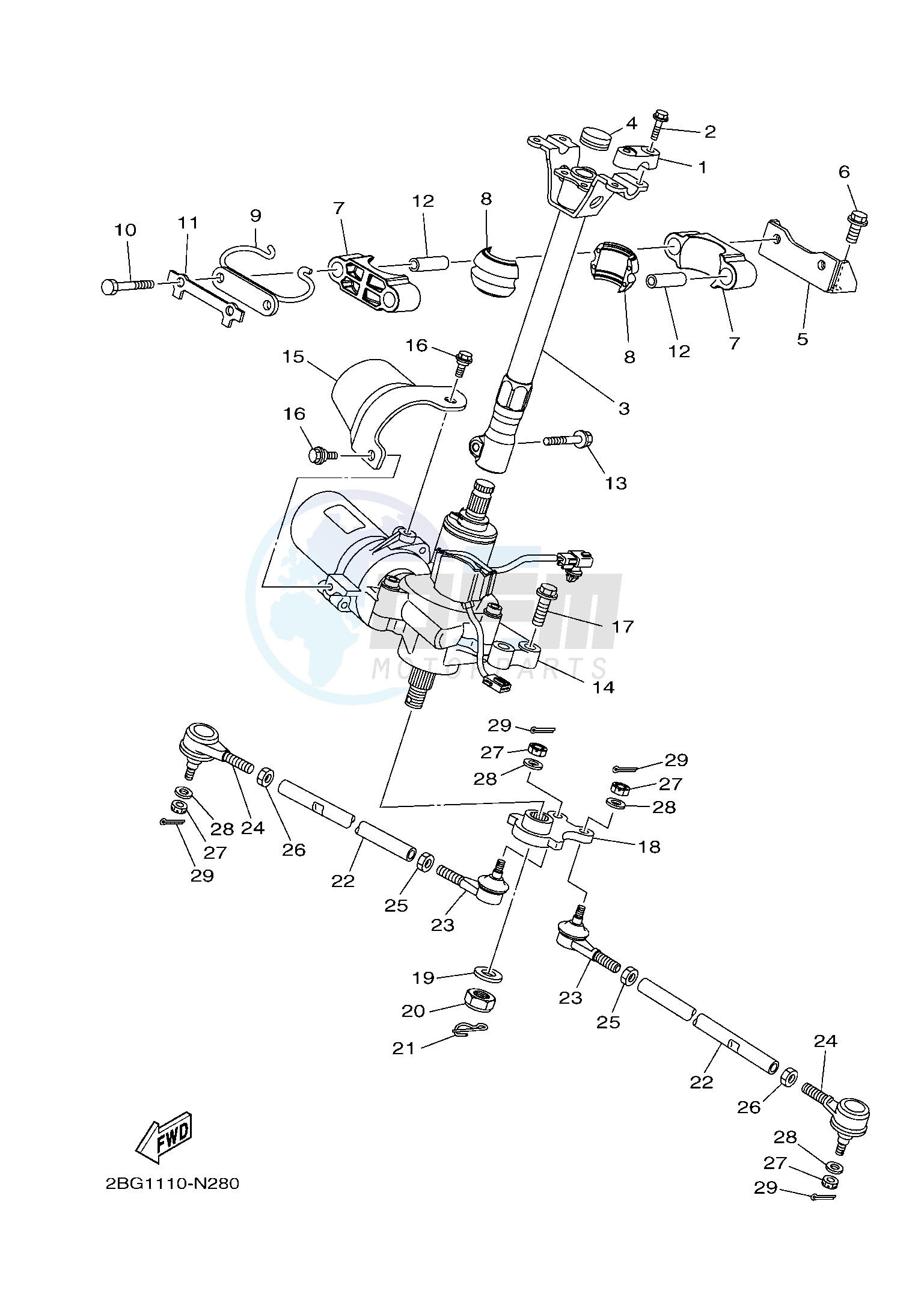 STEERING blueprint