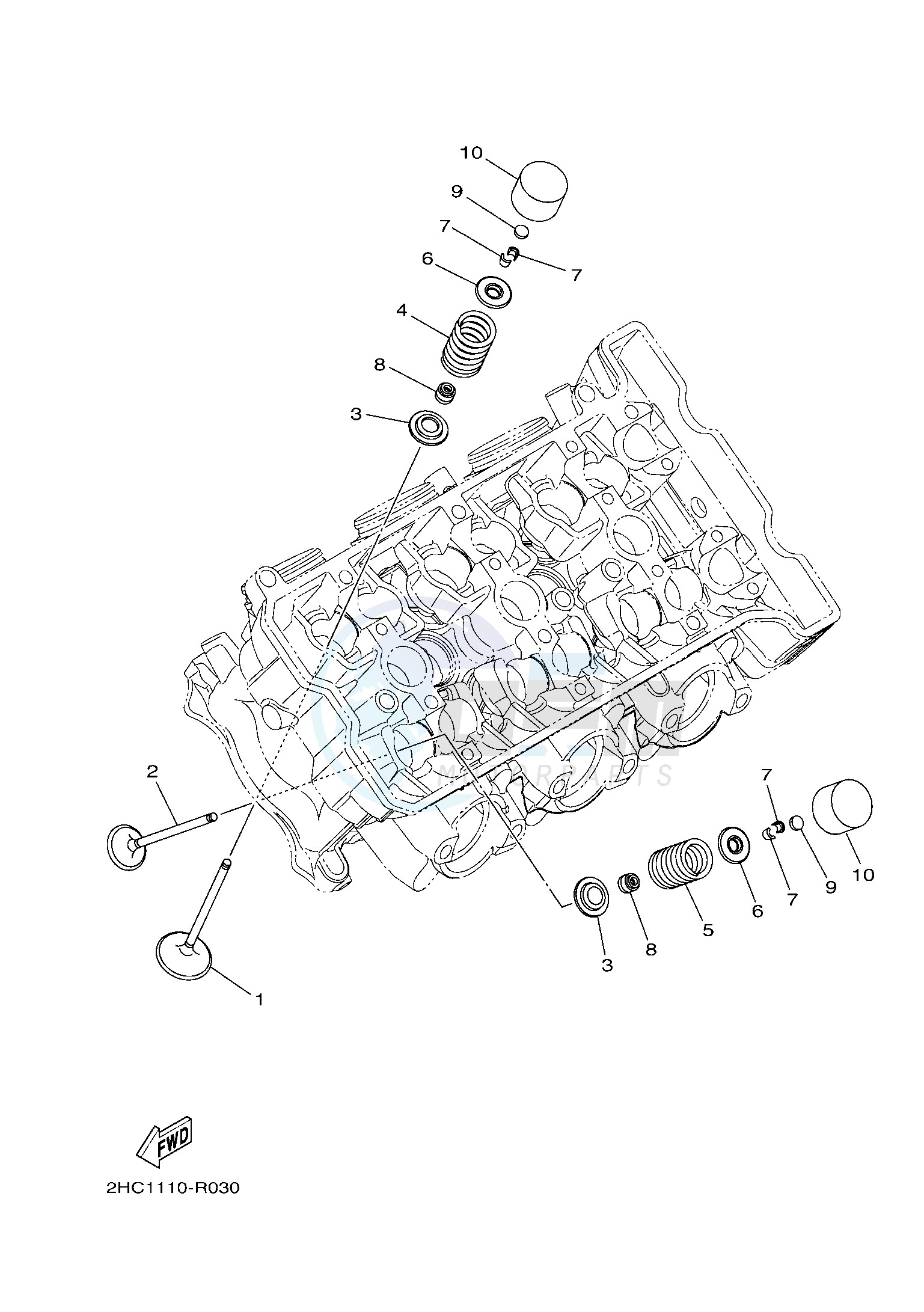 VALVE blueprint