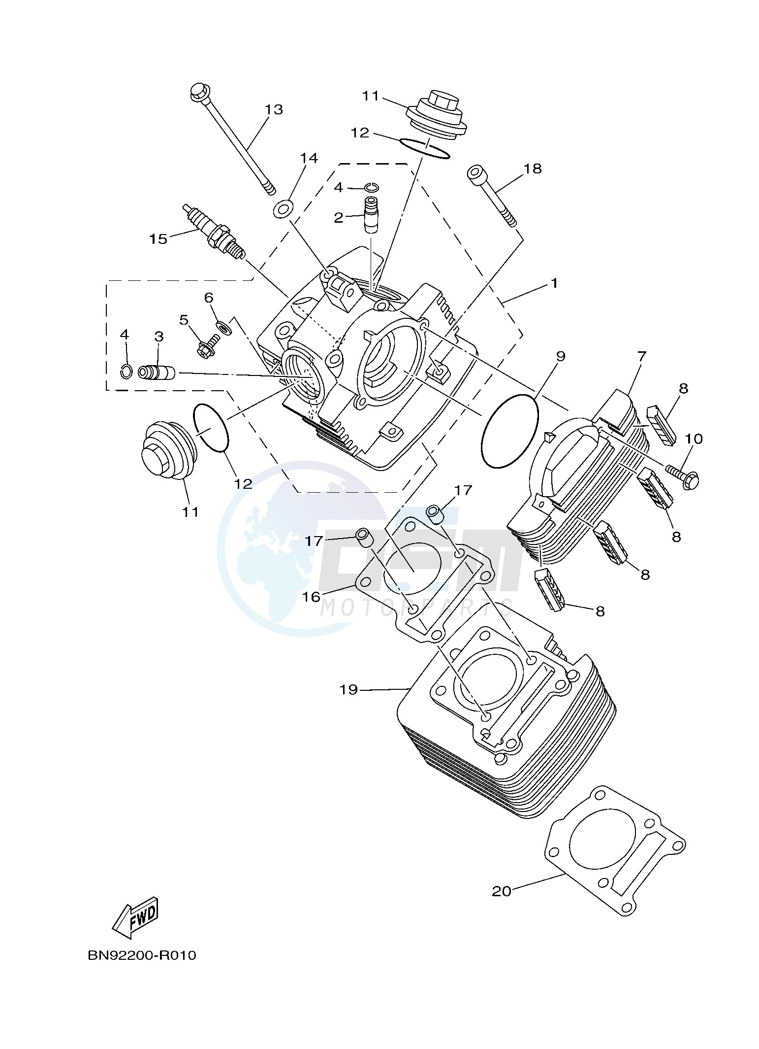 CYLINDER blueprint