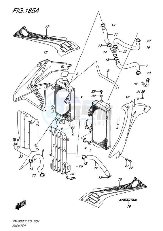 RADIATOR image