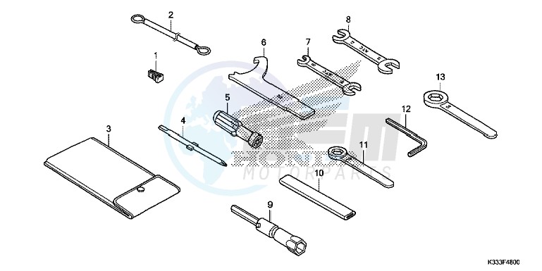 TOOLS blueprint