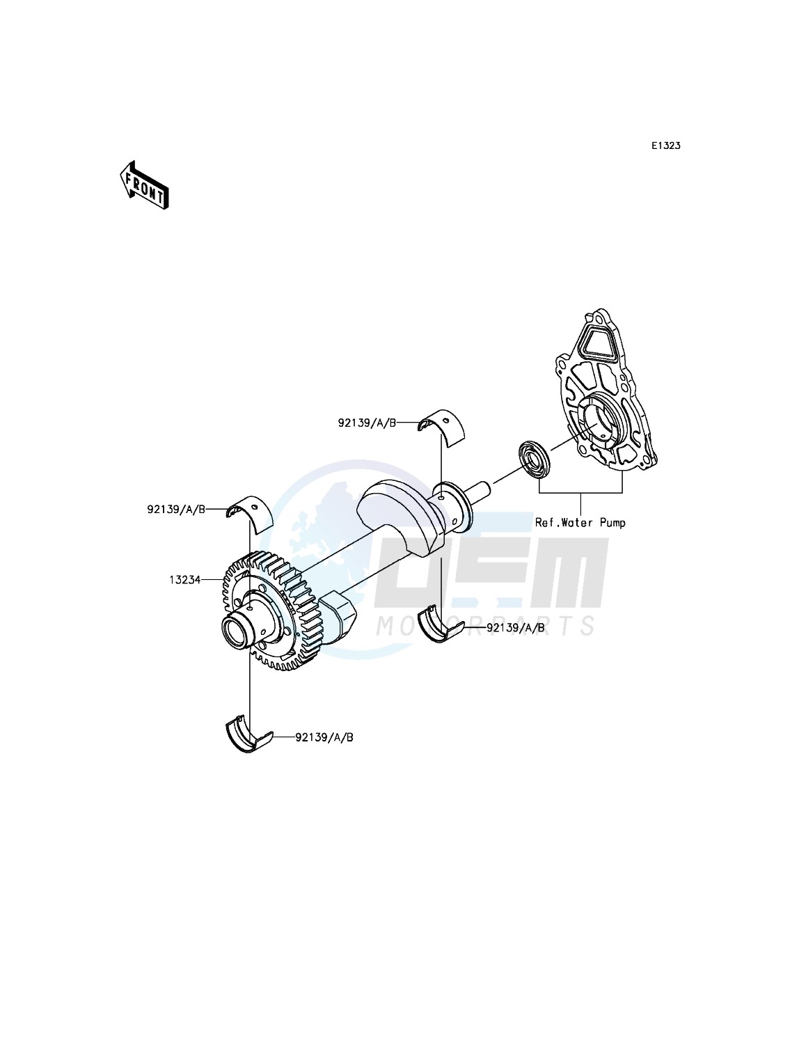 Balancer blueprint