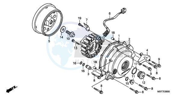 GENERATOR blueprint