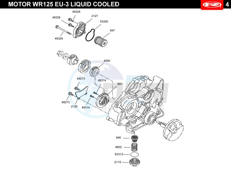 LUBRICATION SYSTEM  EURO3 blueprint