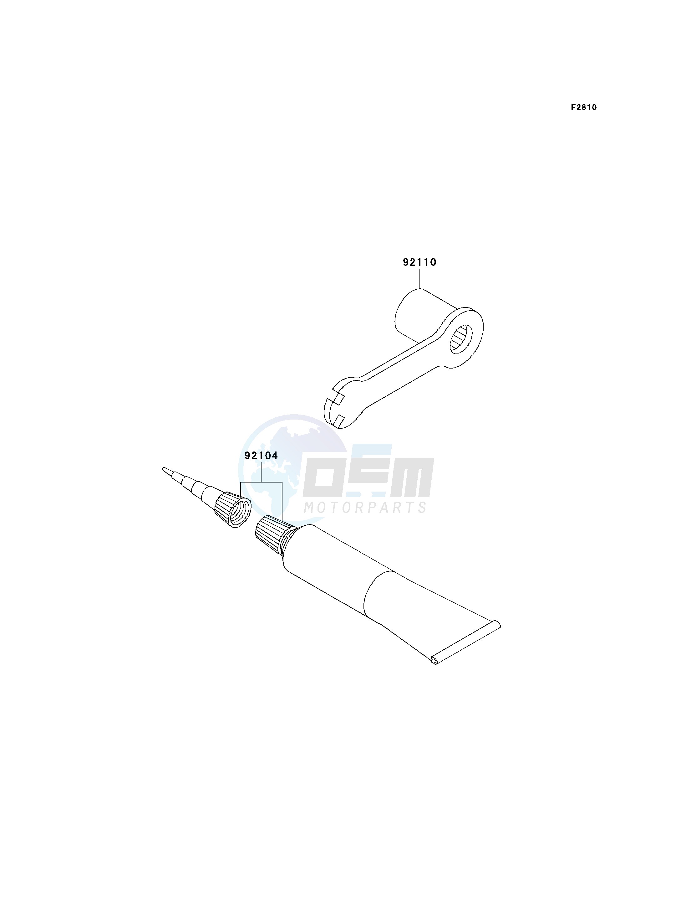 OWNERS TOOLS blueprint