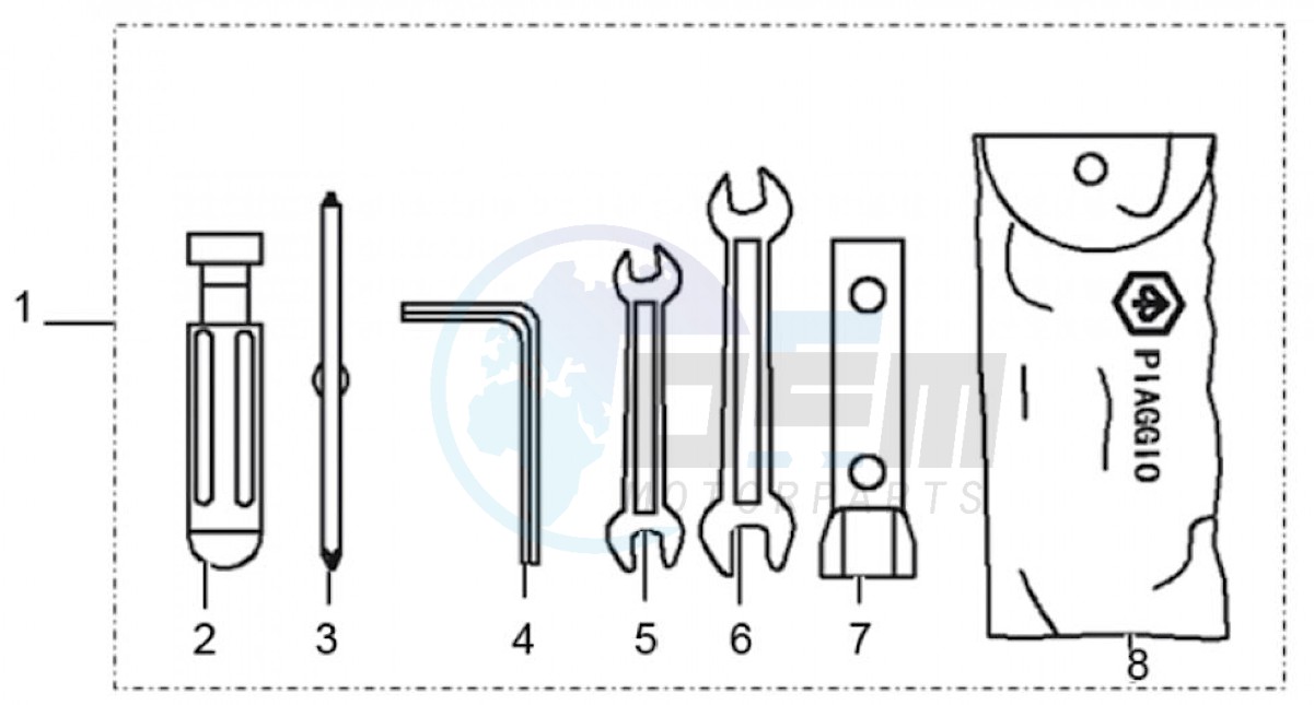 Tool kit (Positions) blueprint