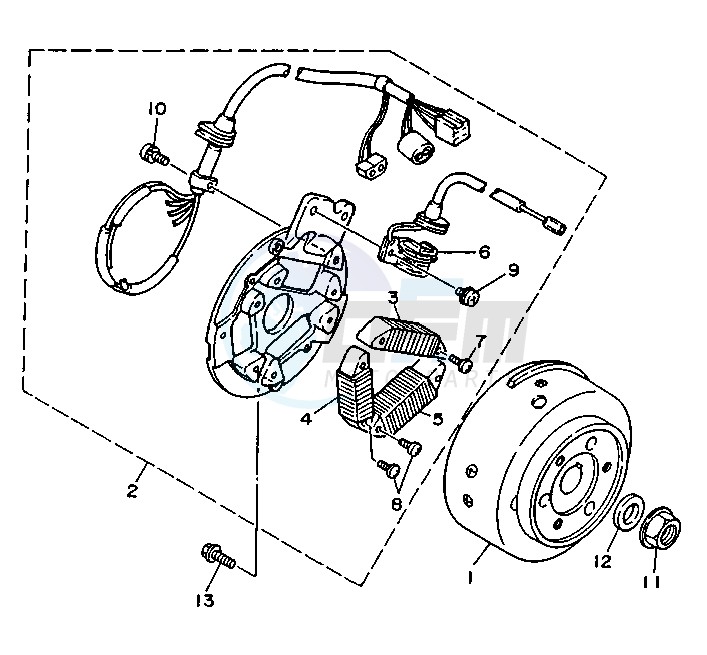 GENERATOR blueprint