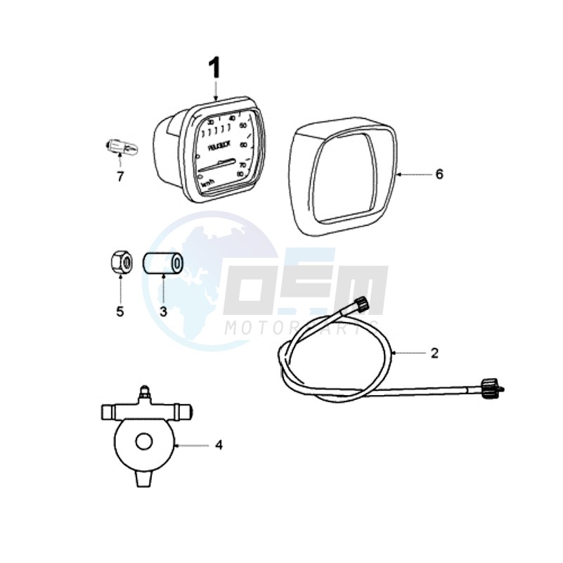 SPEEDOMETER blueprint