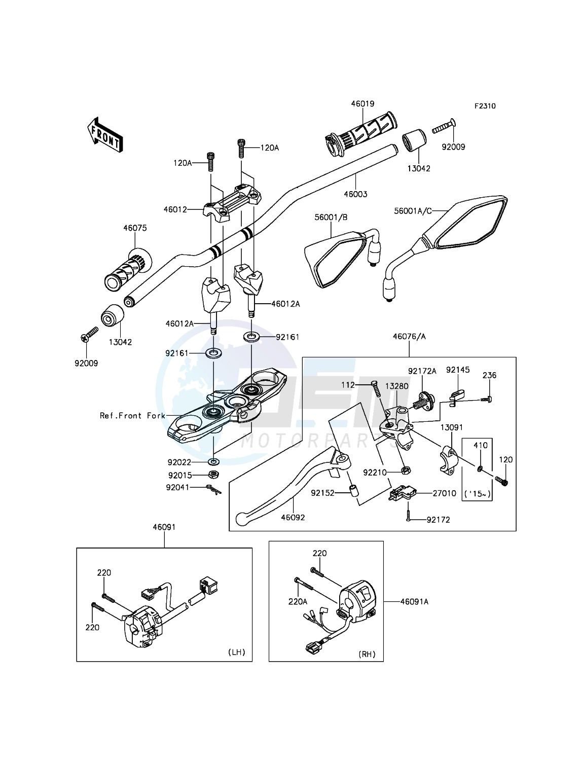 Handlebar blueprint