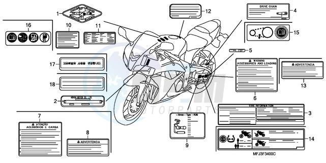 CAUTION LABEL blueprint