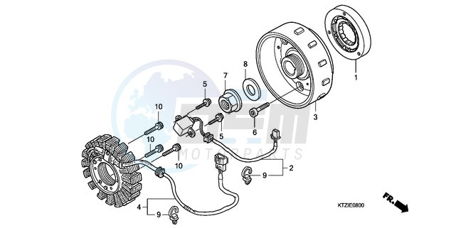 GENERATOR blueprint