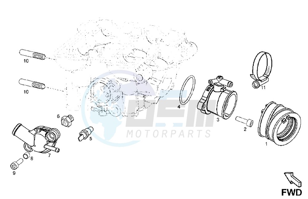 Hose blueprint