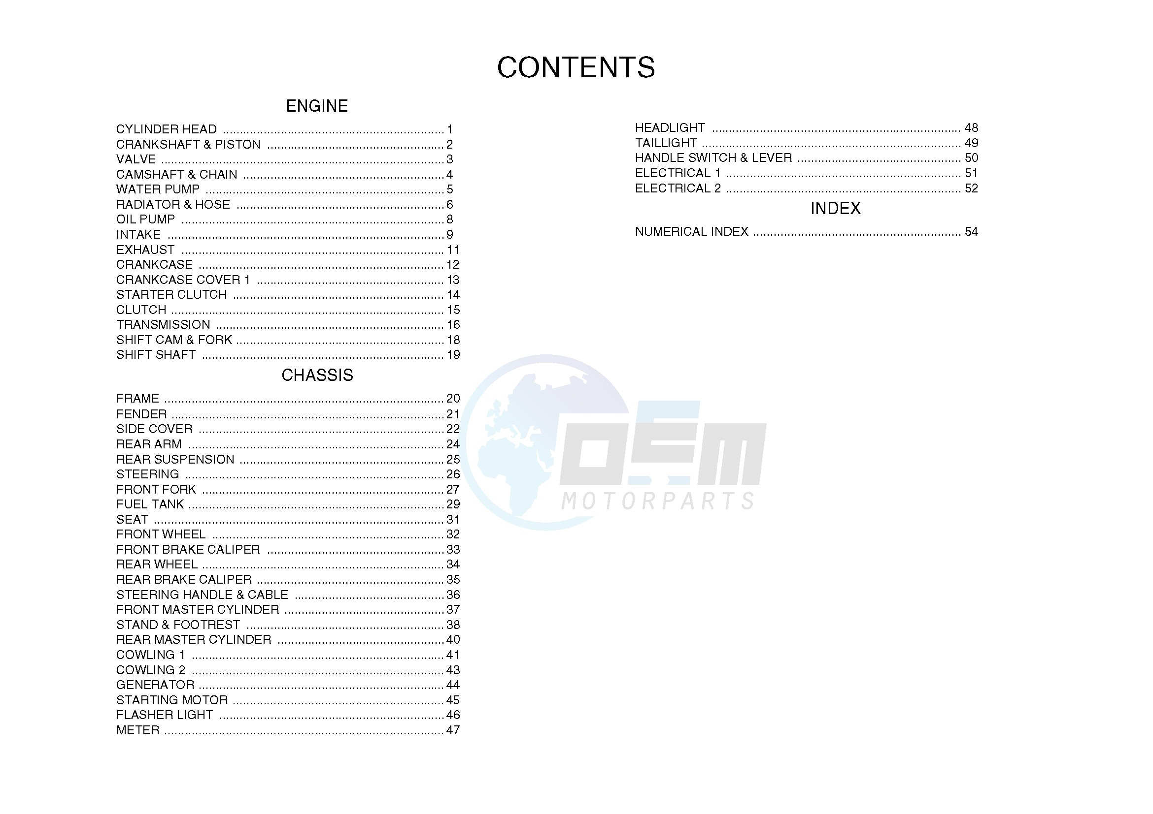 .6-Content blueprint