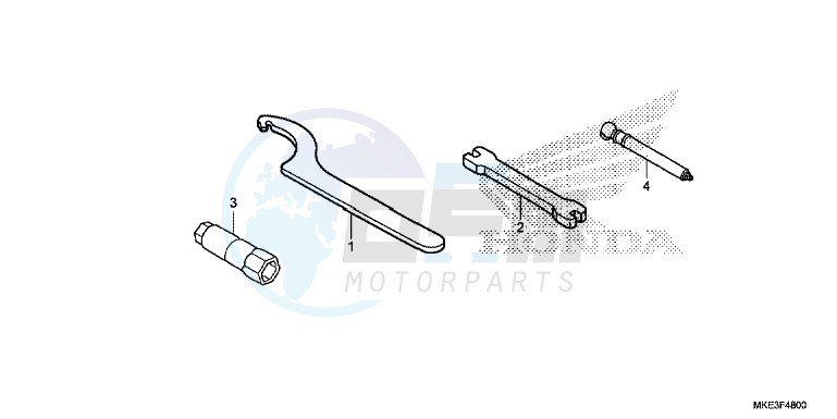 TOOLS blueprint