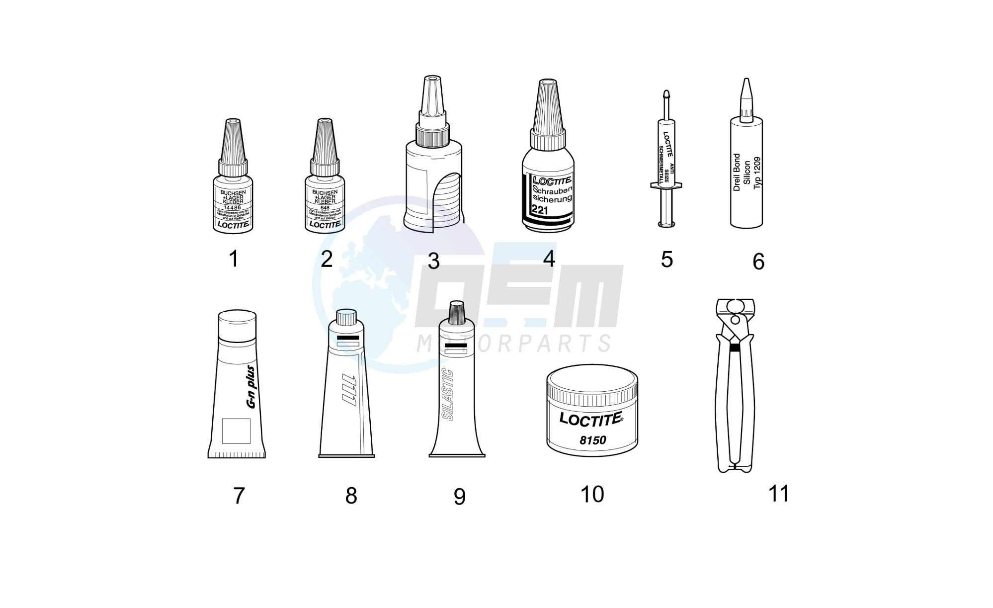 Specific tools blueprint