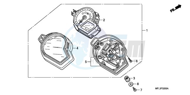 METER blueprint