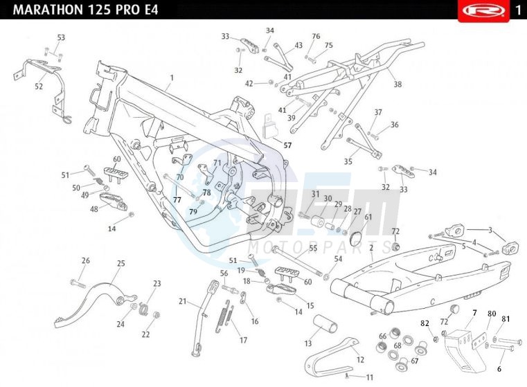 CHASSIS blueprint