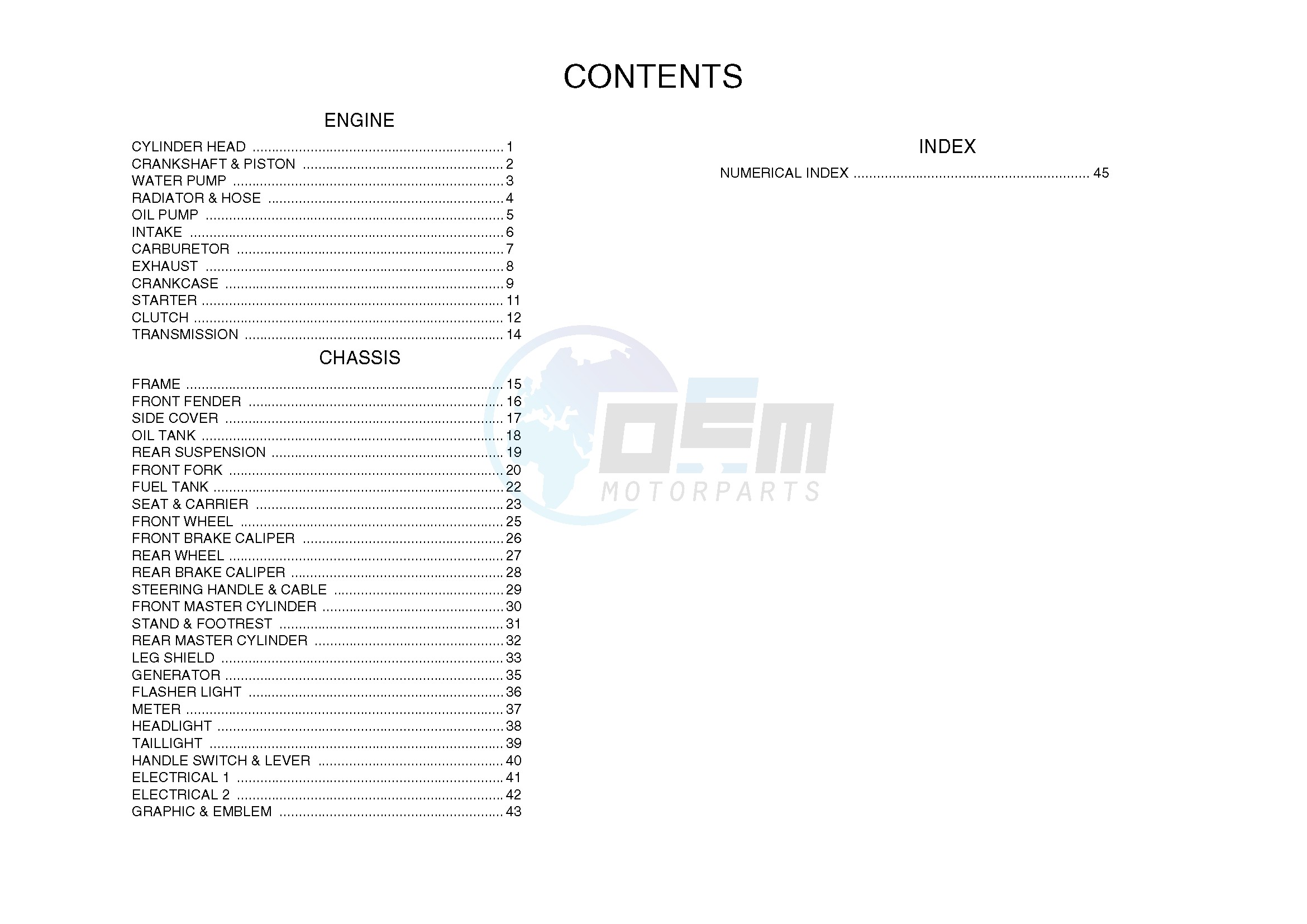 .6-Content blueprint