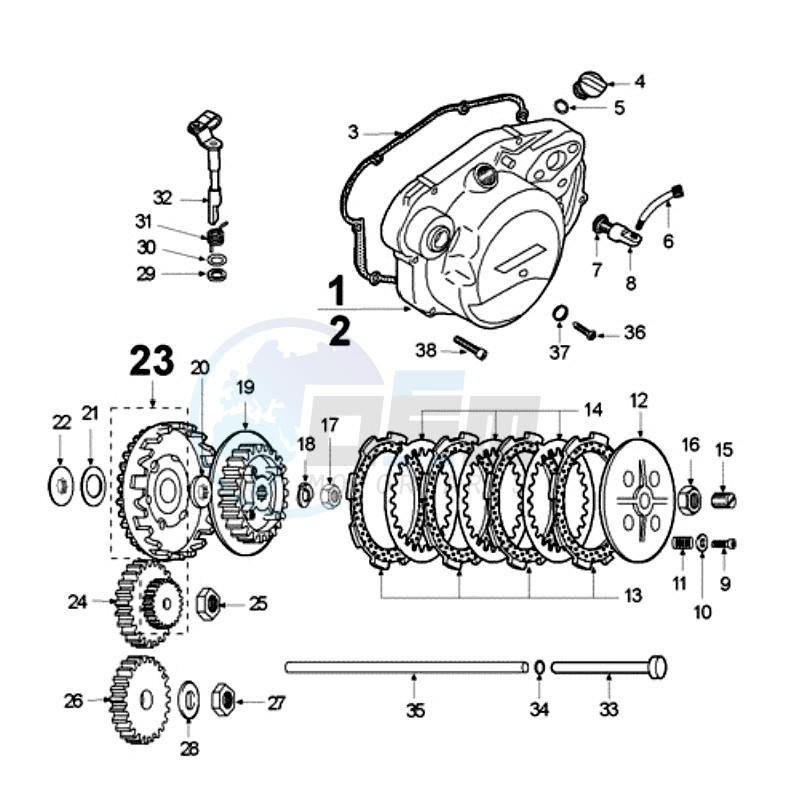 CLUTCH blueprint