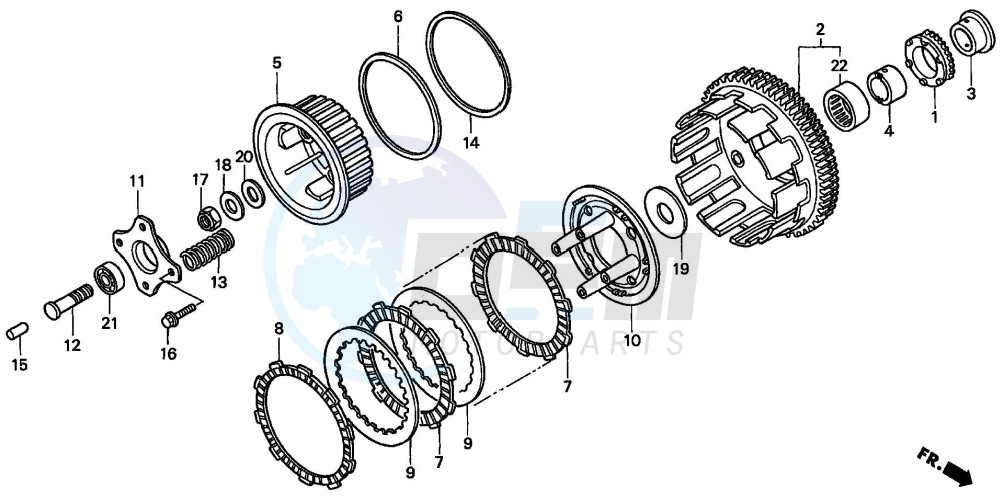 CLUTCH blueprint