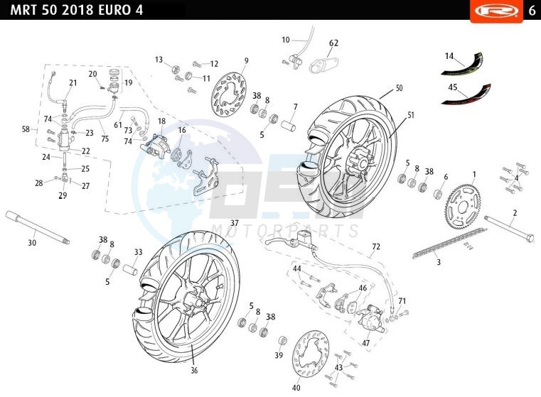 WHEELS - BRAKES blueprint