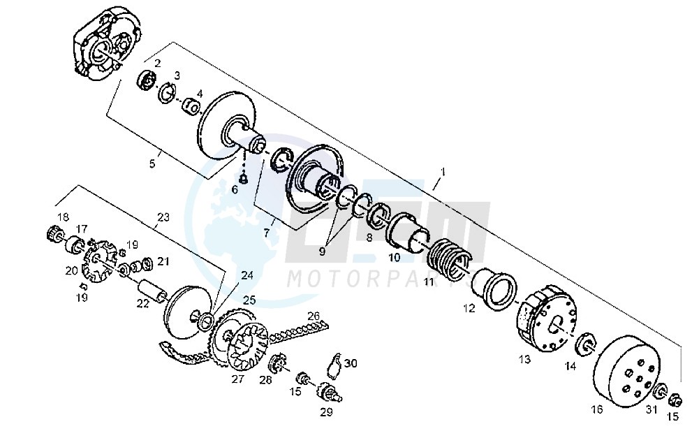 Variator blueprint