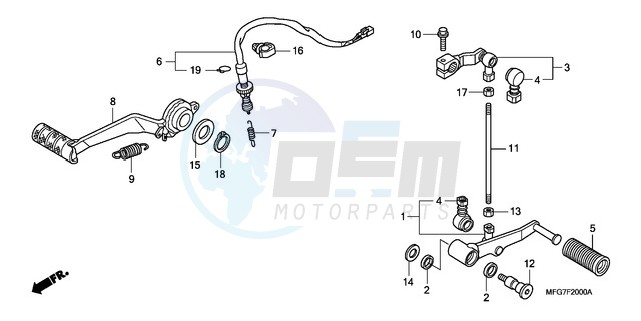 PEDAL blueprint