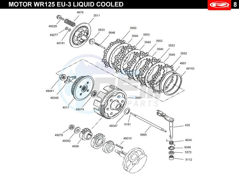 CLUTCH  EURO3 blueprint