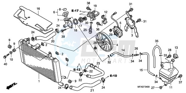 RADIATOR blueprint