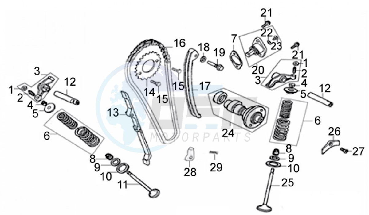Valves assembly (Positions) image