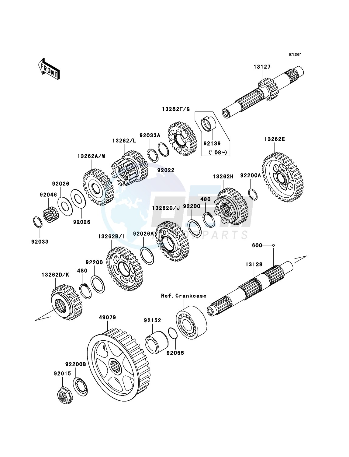 Transmission blueprint