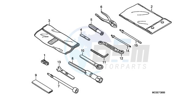 TOOLS blueprint