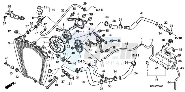 RADIATOR blueprint