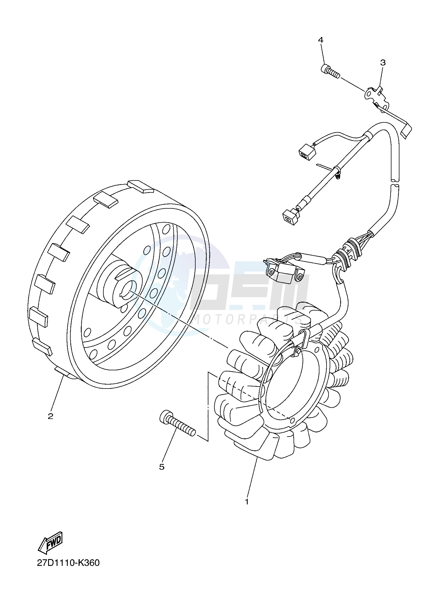 GENERATOR blueprint