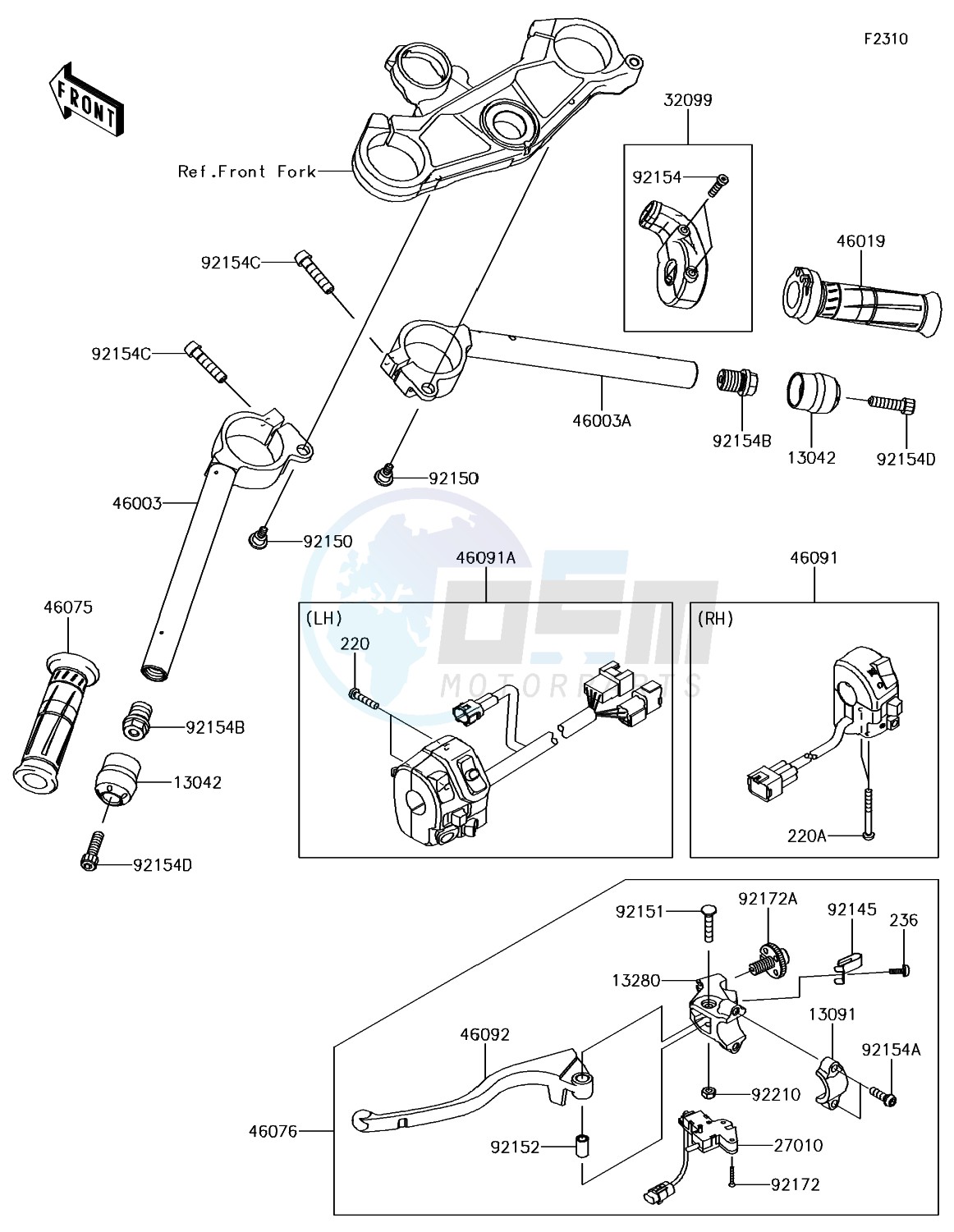 Handlebar blueprint